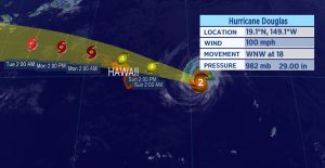 Hurricane Alerts for Hawaii as Douglas Approaches