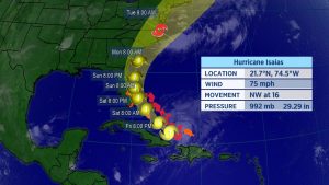 Parts of Florida Under Hurricane Watch as Isaias Nears