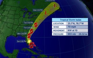 Isaias Downgraded to Tropical Storm