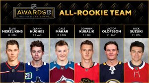 NHL announces 2019-20 All-Rookie team – NHL.com