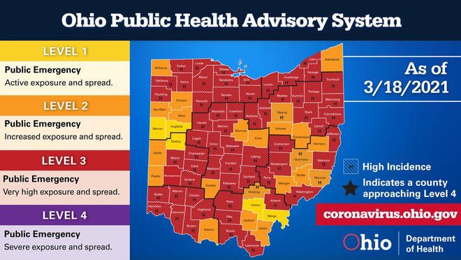 Theres Less Red on Ohios Public Advisory Map as COVID-19 Cases, Hospitalizations Decline