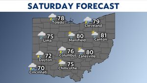 Tracking Saturday Storms & 60s On The Way