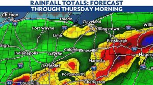 Plenty of rain in store for the week ahead