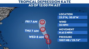 Tropical Depression Kate moves north over open water