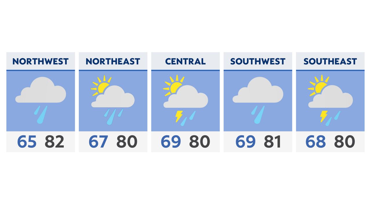 Rain chances each day this week