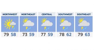 Storm chances shift south Wednesday