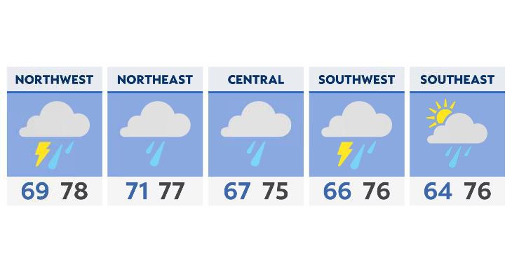 Heavier rain on its way to Ohio