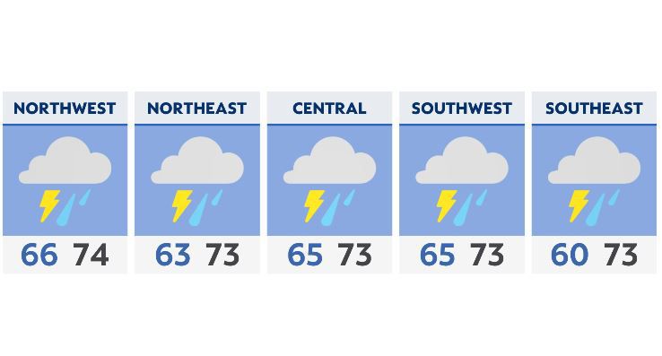Rain returns to Ohio, and sticks around most of the week