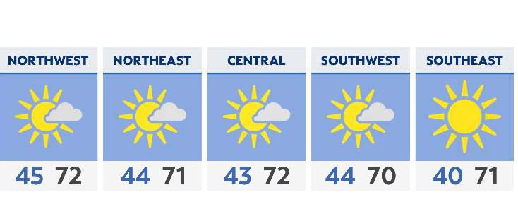 Chilly night before another mild afternoon Tuesday