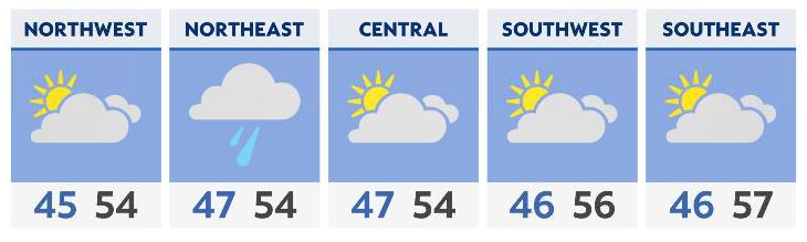 Drizzly morning, then more afternoon sun