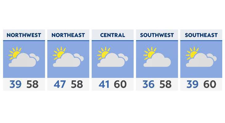 Poll: Majority in U.S. concerned about climate