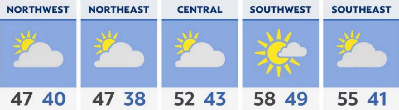 Temperatures to rise overnight