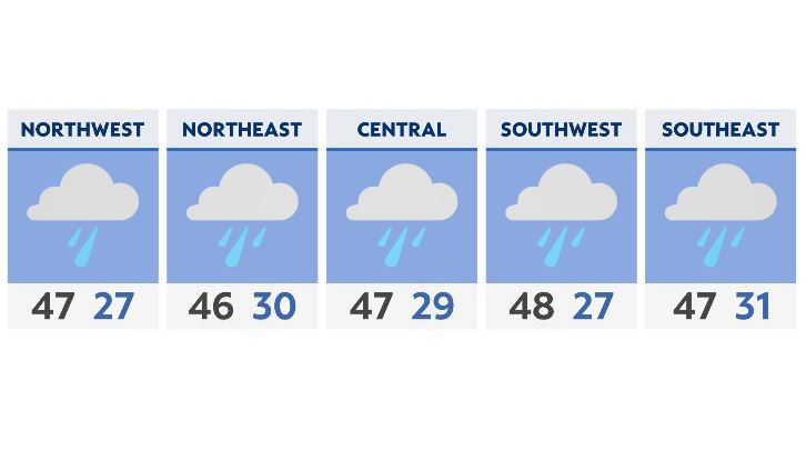 A wet second half of the weekend