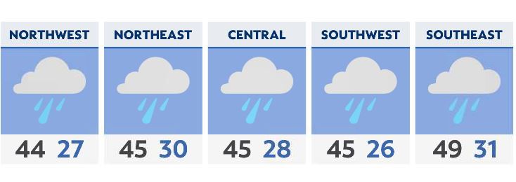 Rainy weather through most of Sunday