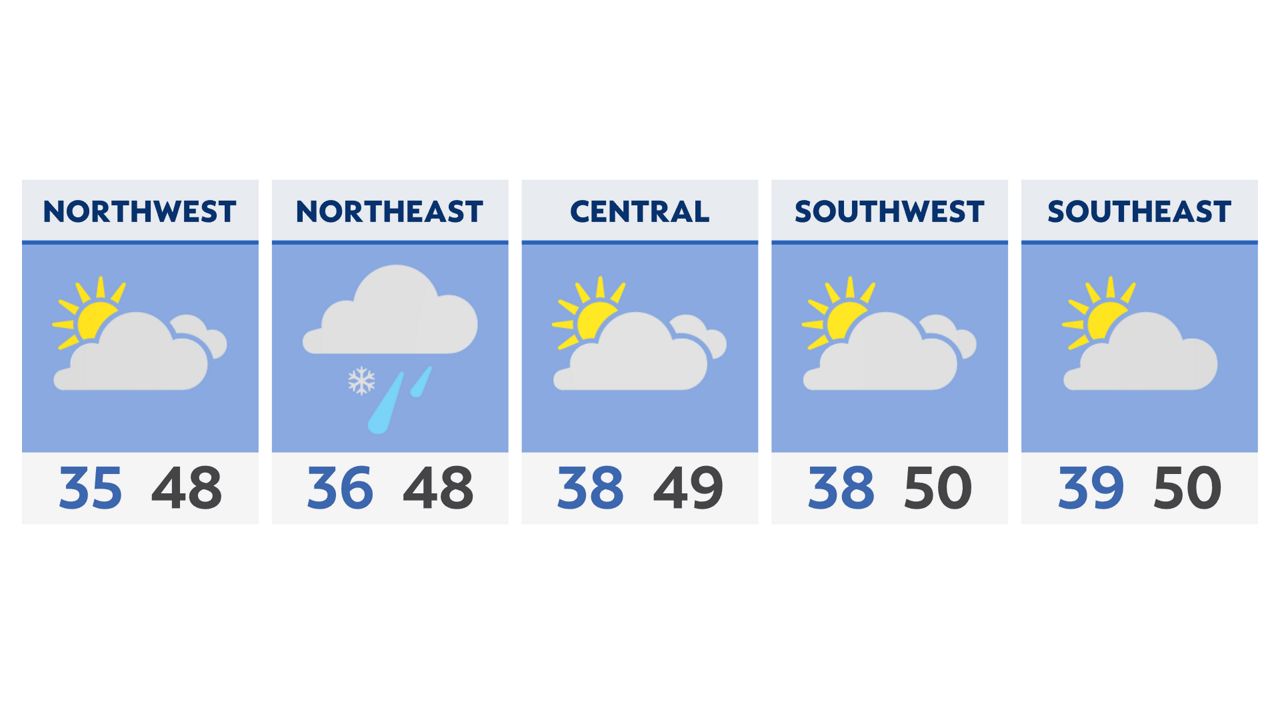 Grab a jacket for the polls: Stretch of below-average temperatures begins