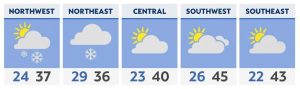 Read more about the article Two storm systems to impact Ohio over the weekend