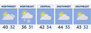 Snow chances ahead of a warm up