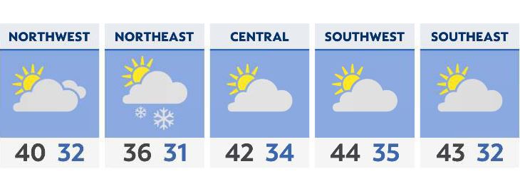 Snow chances ahead of a warm up