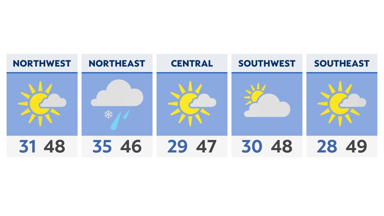 Welcome to winter? Lake-effect snow along with freezing temperatures early Wednesday