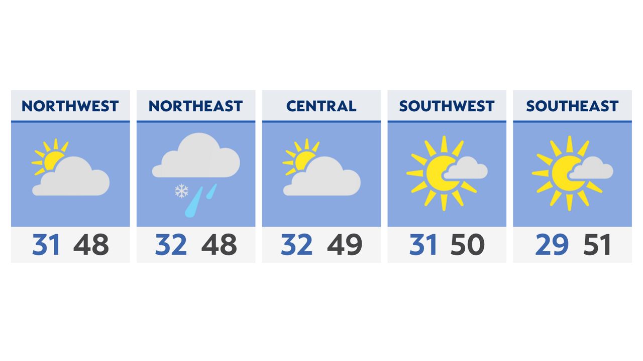 Our cold November pattern continues