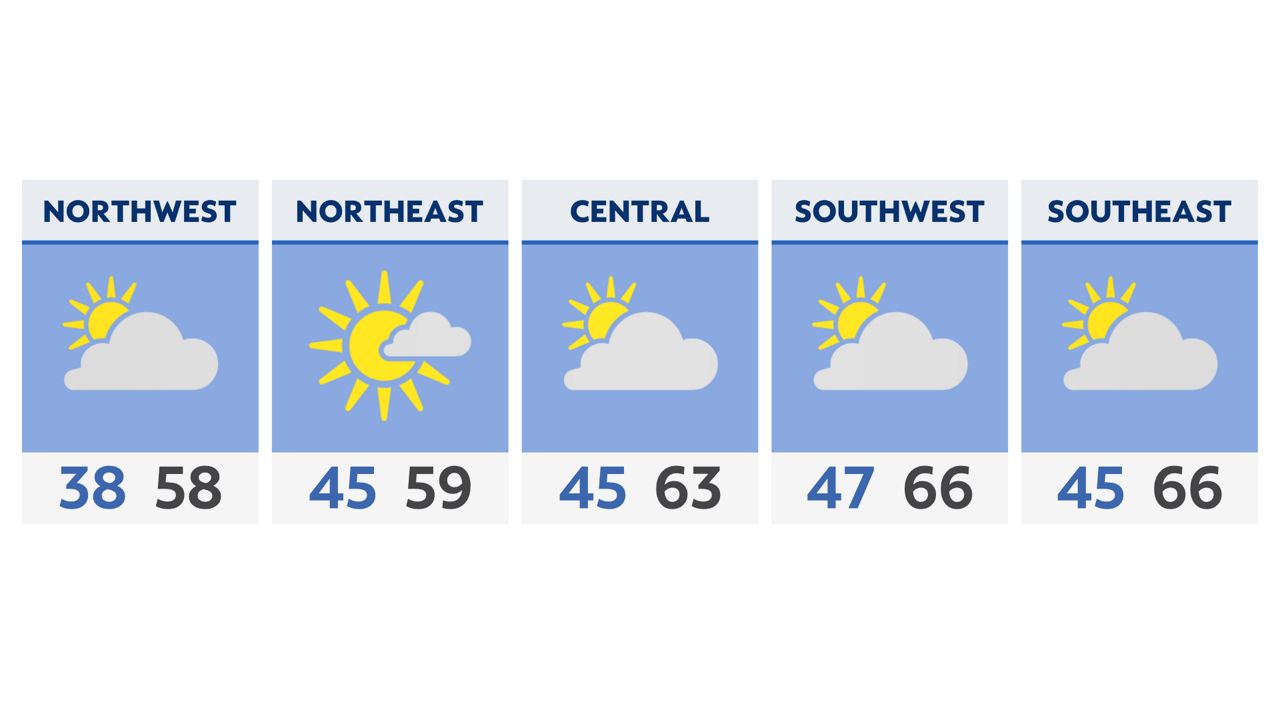 Staying mild for now, but a big cooldown is coming