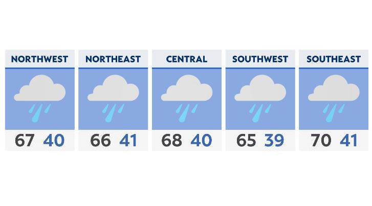 Late-week rain moving into Ohio