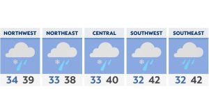 Lake Effect snow tonight, possible statewide by morning