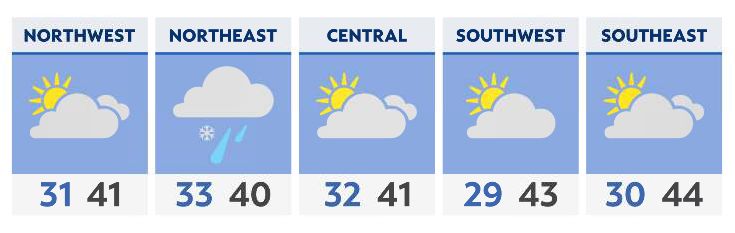 Snow tapers off for most as gusty winds pick up