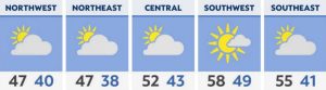 Read more about the article A cold morning to start, but a warmup comes later this afternoon