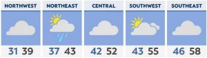 Read more about the article Few sprinkles through the day, otherwise its a grey day