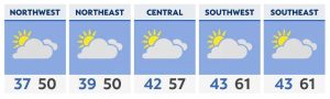 Read more about the article Dry most of the day, but showers move in overnight