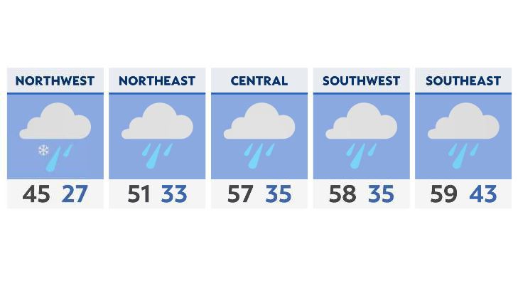 A rainy and stormy start to 2022 for Ohio