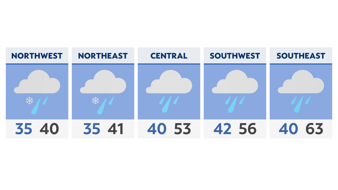 COVID-19 outbreak forces postponement of Browns versus Raiders