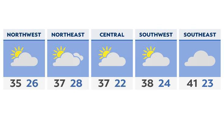 Wintry temperatures return for Sunday