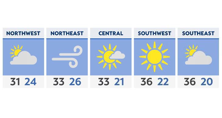 A shot of cold air for Wednesday