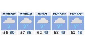 Read more about the article Rain, record warmth on Christmas Day