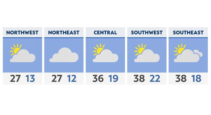 A cloudy, cold but mainly quiet Sunday