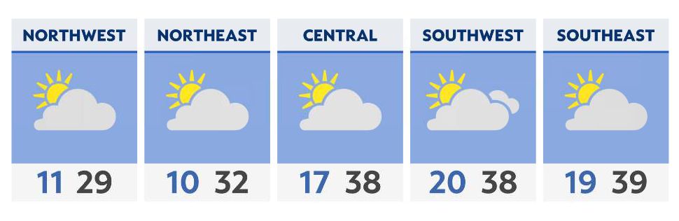 After cold night, temps to moderate to start week