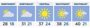 Read more about the article Quiet today before a winter storm arrives midweek