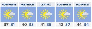 Cold start, but milder Tuesday afternoon