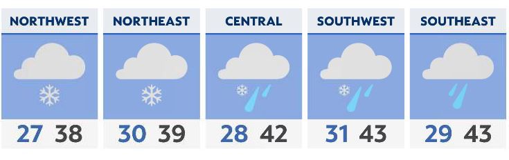 Chances for quick snow showers/wintry mix through tonight