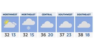 Colder start to the weekend with plenty of clouds