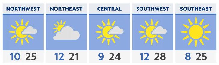 Arctic air settles in, fires up lake effect snow