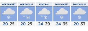 Snow returns Sunday