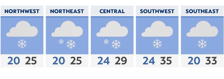 Snow returns Sunday