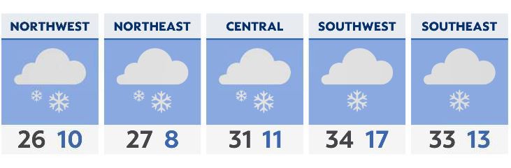 Snow continues into this evening