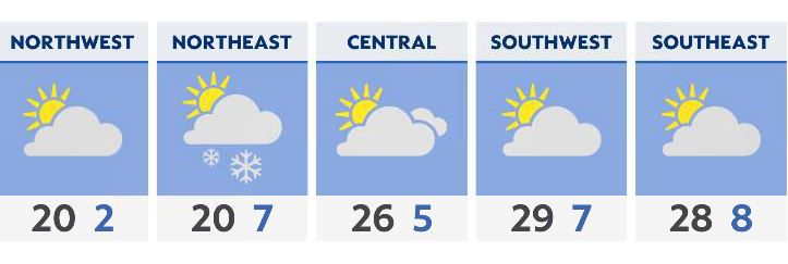 A little sun, but still cold Tuesday