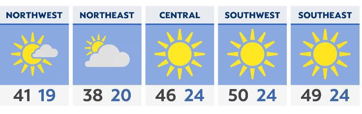 Plenty of sunshine for Sunday