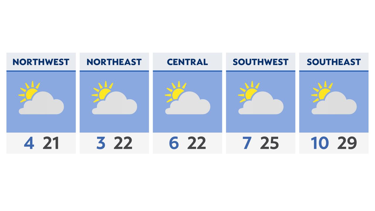 Very cold wind chills for the start of the weekend