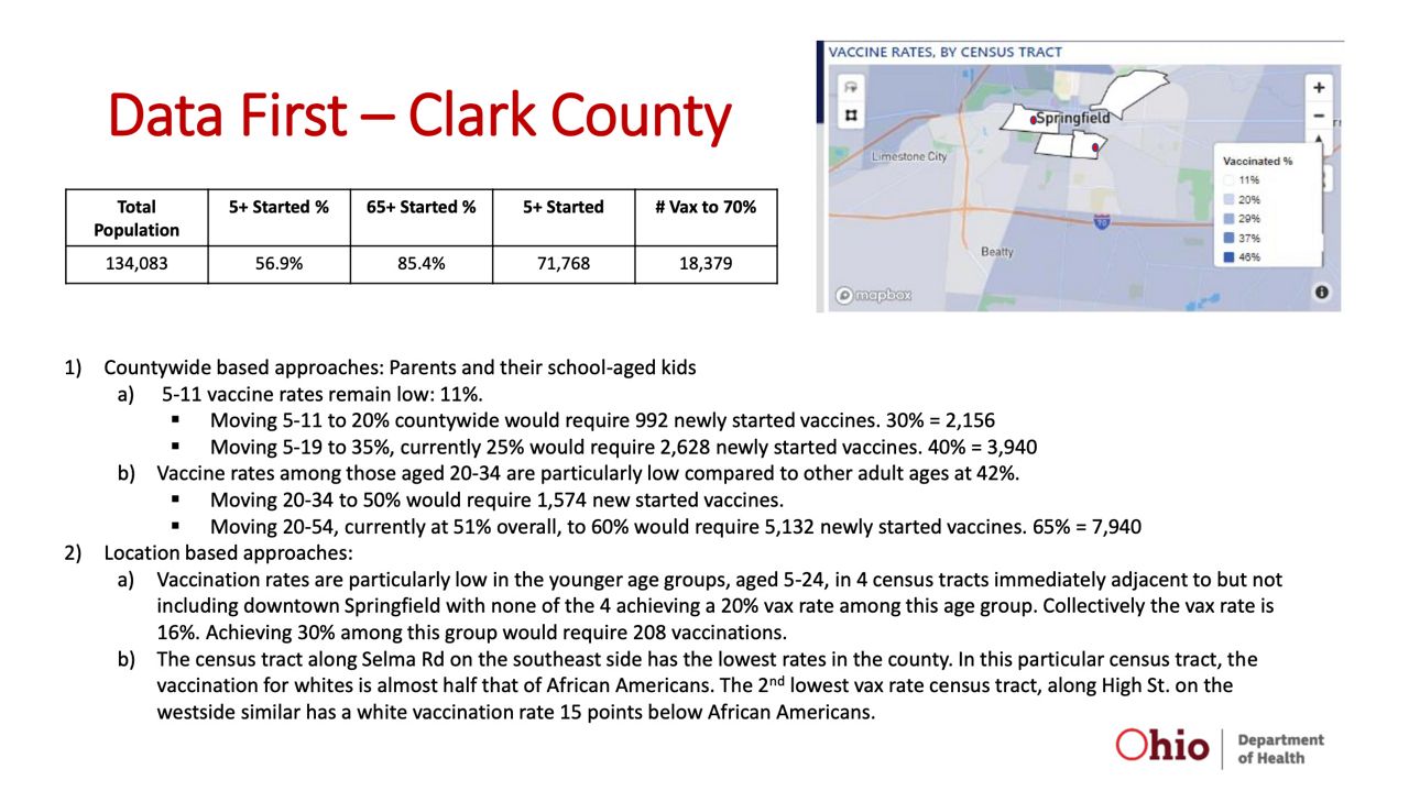 Study: Increased flood risk from climate change will disproportionately impact Black Americans